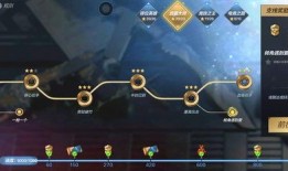 cfm活动最新爆料黑市